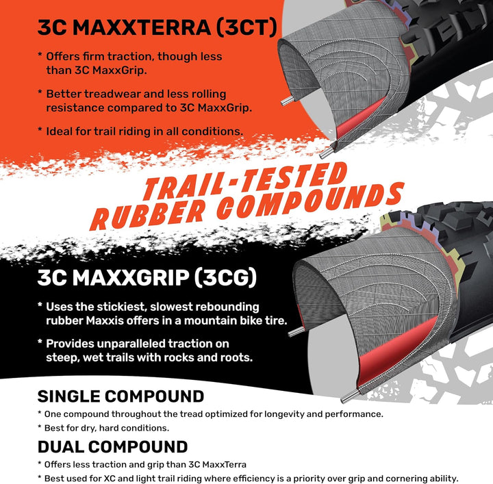 MAXXIS - Minion DHF 3C MaxxTerra Tubeless Ready Faltbarer MTB Reifen | tolle Traktion, schnelles Rol