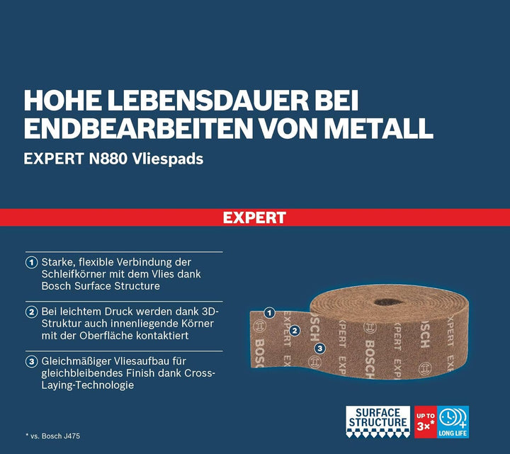 Bosch Accessories Bosch Professional 1x Expert N880 Vliesrolle (für Stahlbleche, Breite 115 mm, Läng
