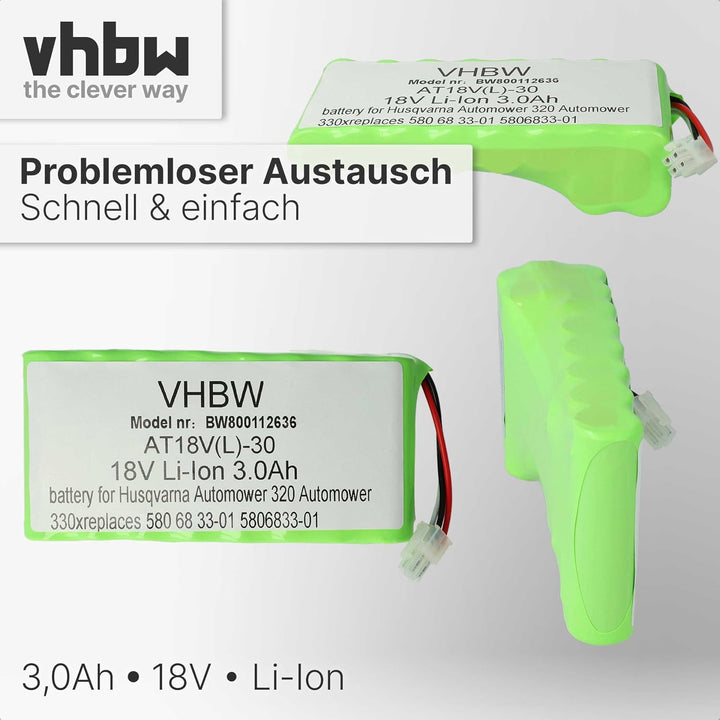 vhbw 2X Akku kompatibel mit Husqvarna Automower 320, 420 bis BJ 2019/2020, 330X Rasenroboter (3000mA