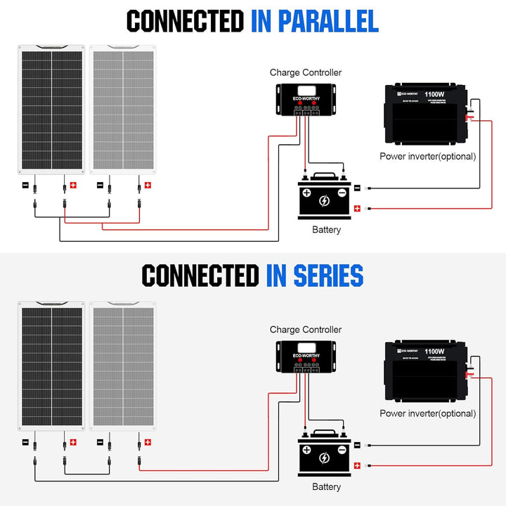 ECO-WORTHY 200W Flexibel Solarpanel 2 Stücke 100W Solarpanel 12V, Monokristalline Solarmodul mit Kab