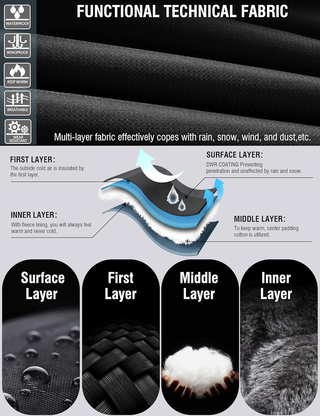 Zzkouine Herren Winter Wasserdichte Fleecejacke Warm Gefüttert Winterjacke Mit Kapuze Wasserabweisen