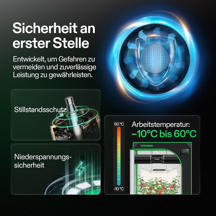 VIVOSUN Rohrventilator 100 mm mit Drehzahlregler, 221 m³/h leiser EC Rohrlüfter, Abluftventilator fü
