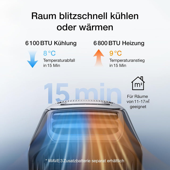 ECOFLOW WAVE 3 Tragbare Klimaanlage, 1800 W/6100 BTU Kühlen, 2000 W/6800 BTU Heizen, 1000 W Schnelll