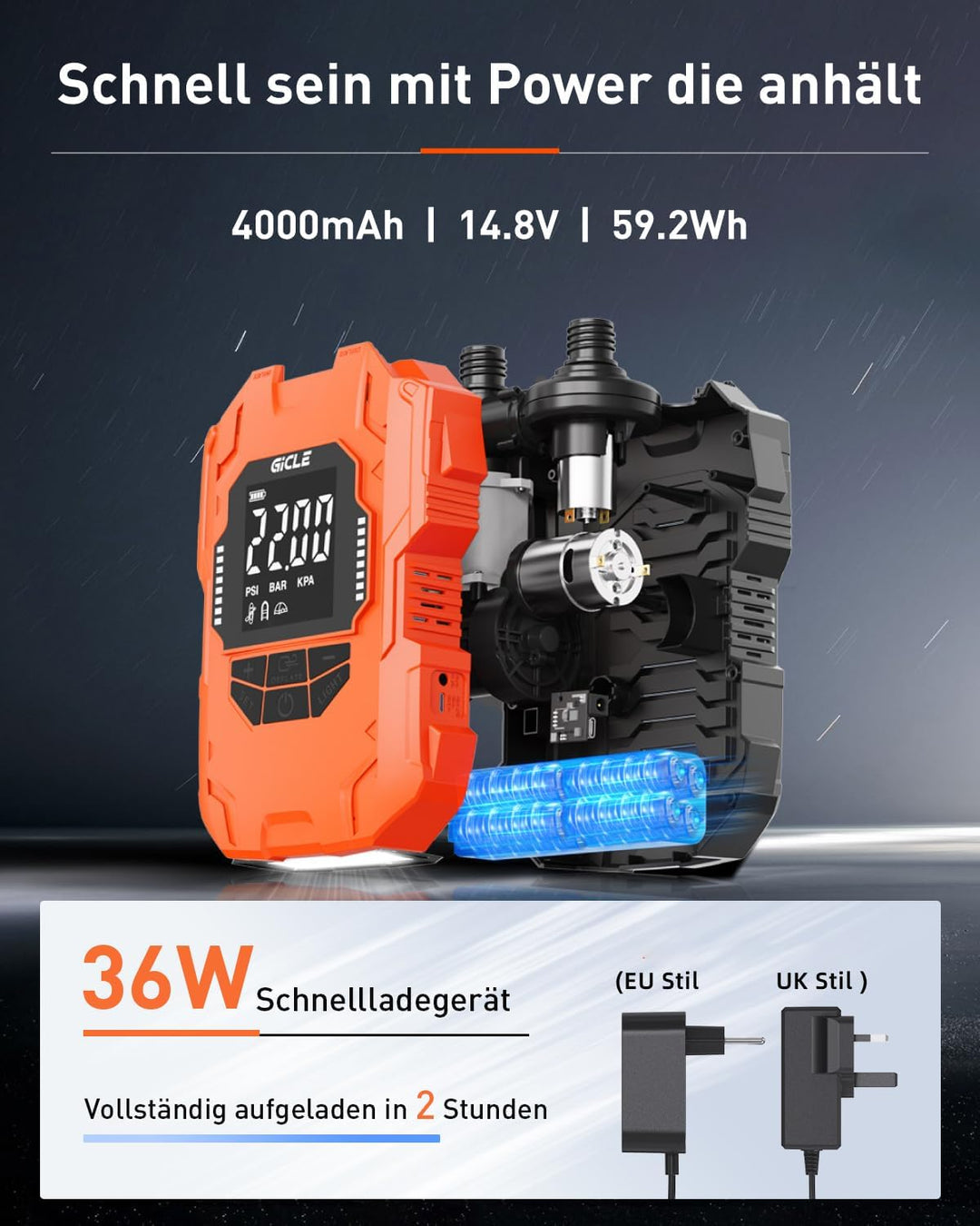 GICLE Sup Pumpe Elektrisch 22PSI Elektische Sup Pumpe Akku 36W Typ-C-Anschluss Inflator & Deflator 1