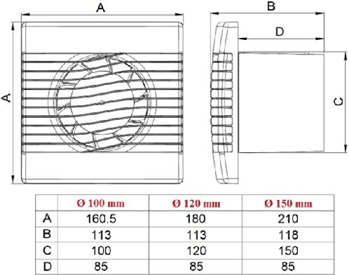 Badventilator mit Timer/Nachlauf Badlüfter Lüfter Ventilator weiss Front Ø 100 mm 10 cm PrimTS Wandl