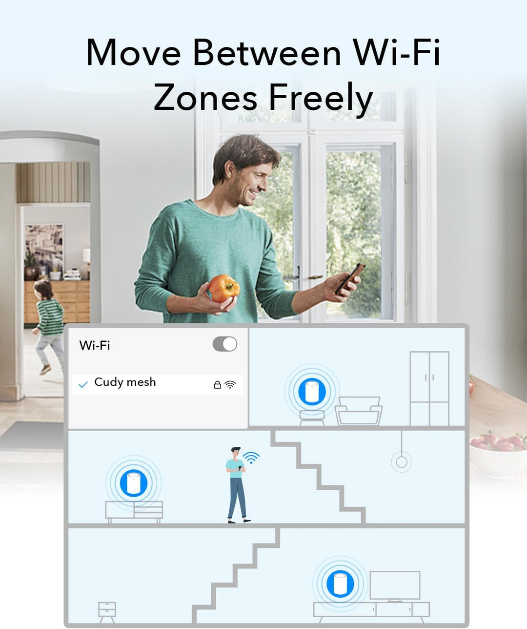 CUDY AX3000 2,5G Mesh System Wi-Fi 6 Wi-Fi 6, 2,5 g WAN, Backhaul Ethernet, ideal für 1Gig+ Internet