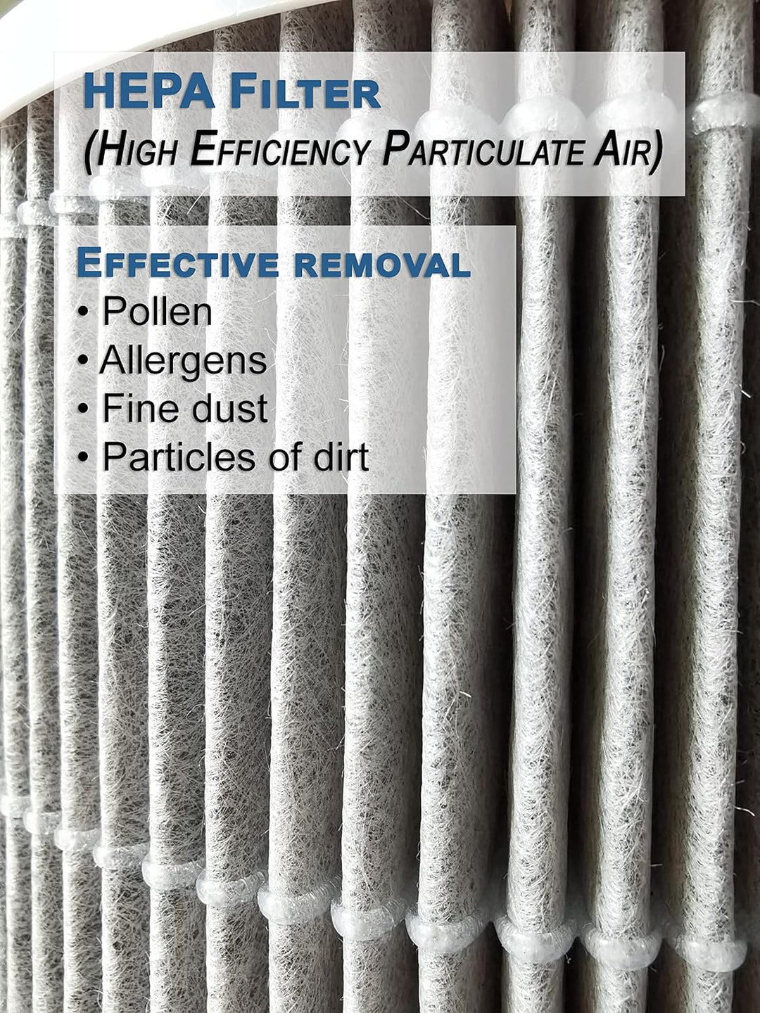 Comedes Filter für Levoit LV-H133 Luftreiniger, einsetzbar statt LV-133-RF. HEPA & Aktivkohle Kombif