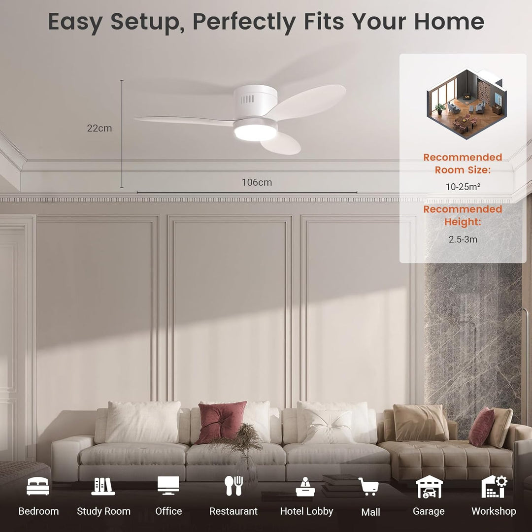 BLITZWILL Deckenventilator mit Beleuchtung, Ø106cm App Steuerung & Fernbedienung Deckenventilatoren