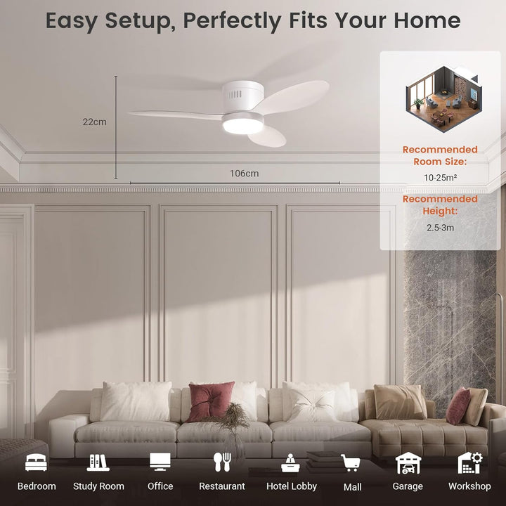 BLITZWILL Deckenventilator mit Beleuchtung, Ø106cm App Steuerung & Fernbedienung Deckenventilatoren
