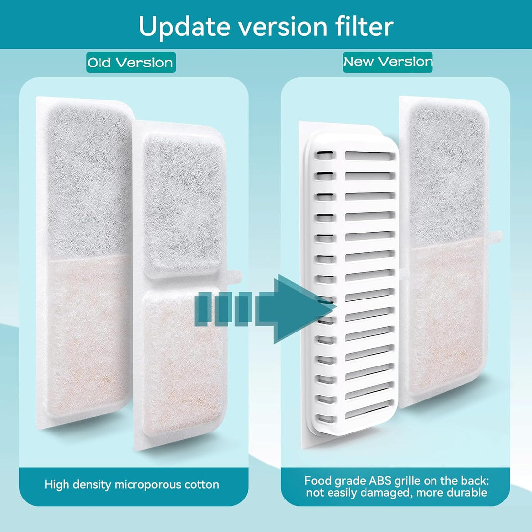 PLOOHT 10 Stück Katzenbrunnen Filter + 2 Stück Schwämme, Trinkbrunnen Filter für Katzenbrunnen mit B