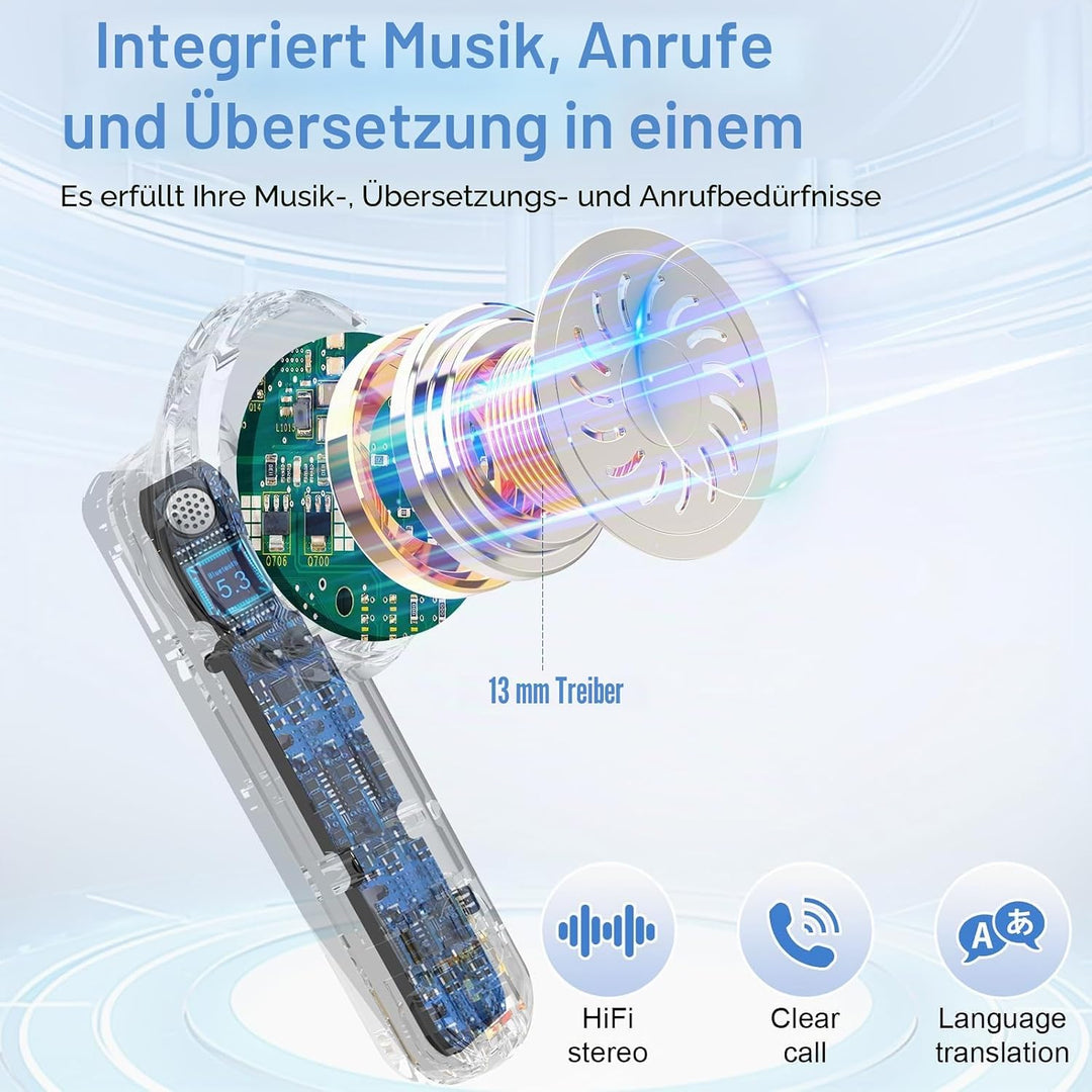 KI Übersetzer Kopfhörer mit Audio und Videoanrufe, 3-in-1 Bluetooth 5.4 Kopfhörer mit 164 Sprachen E