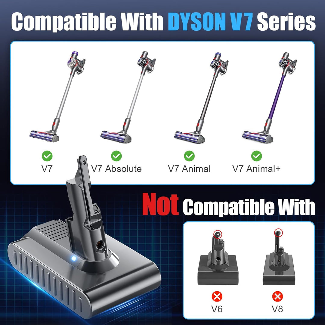 V7 6.0Ah Ersatzakku für Dyson Akku kompatibel mit Dyson V7 SV11 Animal Absolute Fluffy Motorhead Pro