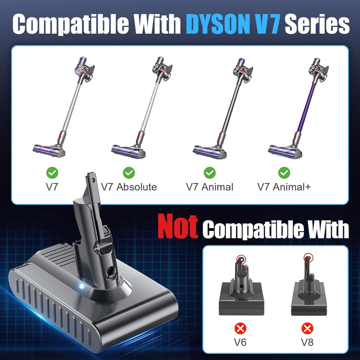 V7 6.0Ah Ersatzakku für Dyson Akku kompatibel mit Dyson V7 SV11 Animal Absolute Fluffy Motorhead Pro
