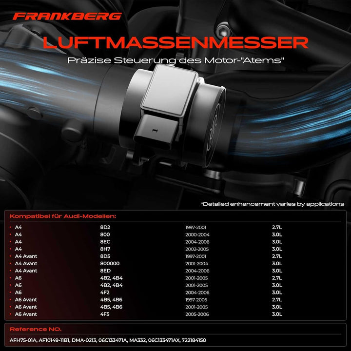 Luftmassenmesser 5-Polig für A4 8D2 A4 Avant 8D5 A4 Cabriolet 8H7 A6 4B2 A6 Avant 4B5 2.7L 3.0L Benz