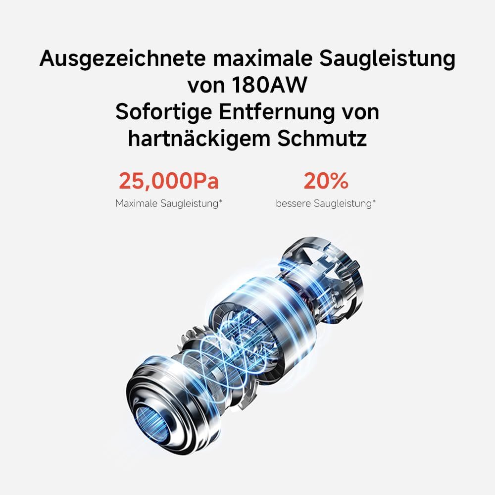 Xiaomi Vacuum Cleaner G20 Max Staubsauger Kabellos, 25.000PA /180AW, mit Zyklon-Technologie, beutell