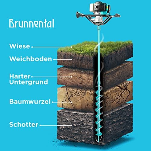 BRUNNENTAL ® 5m Verlängerung + 5x Quick Change - Für Brunnenbohrer Erdbohrer Handerdbohrer zum Tiefe