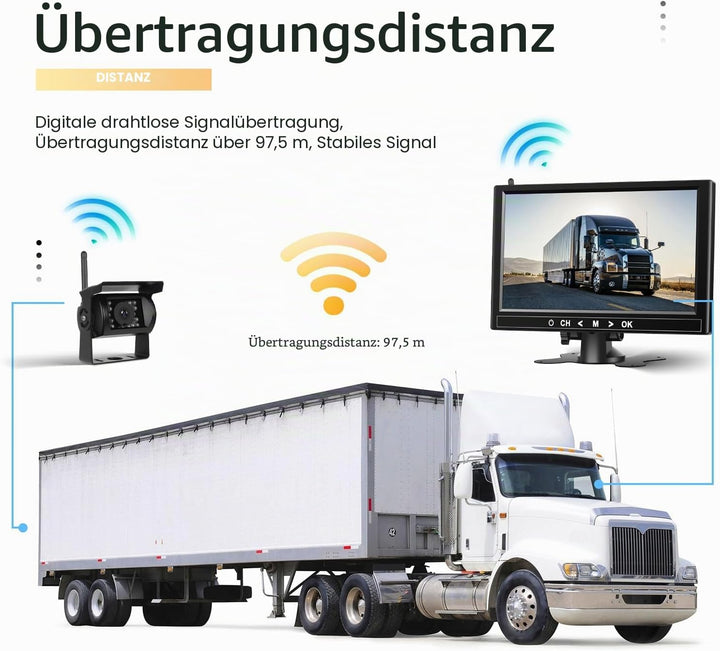Rückfahrkamera Kabellos Set mit 4 Kameras, 9"-HD-Monitor &amp; 170° Weitwinkel- Rückfahrkamera, IP68 was