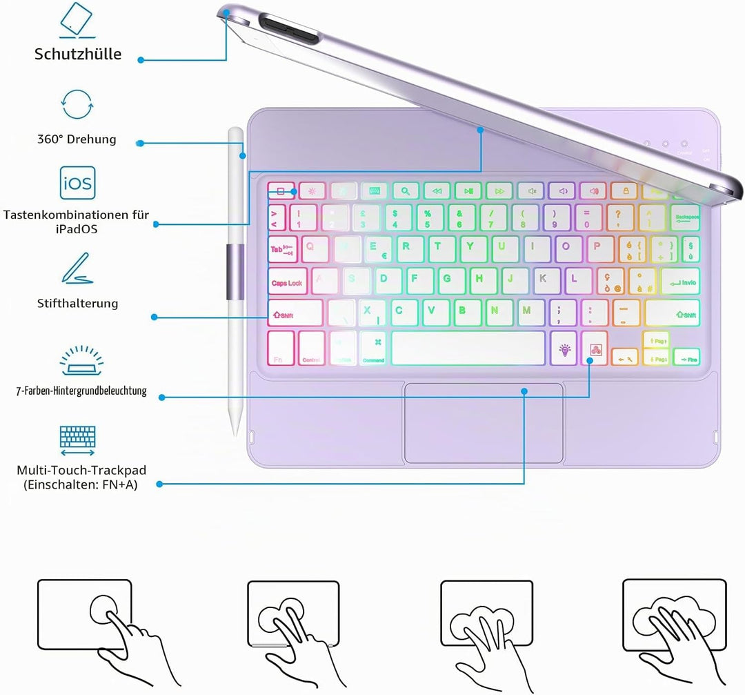 MMK Tastatur Hülle für iPad 10.2 Zoll(9/8/7 Generation), 7 Farben Beleuchtung &amp; Multi Touch Trackpad