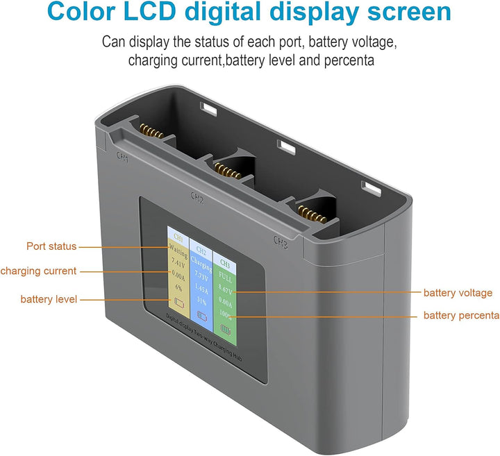 LYONGTECH LCD Akku Ladegerät Zweiwege Ladestation für DJI Mini 2,Mini SE/2 SE Drohne, Akkuladestatio