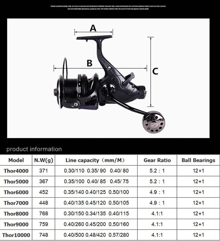 HiUmi Carp Fishing Reels 8000 9000 10000 Bait Runner Big Free Runner Double Brake Feeder 12+1 Ball B