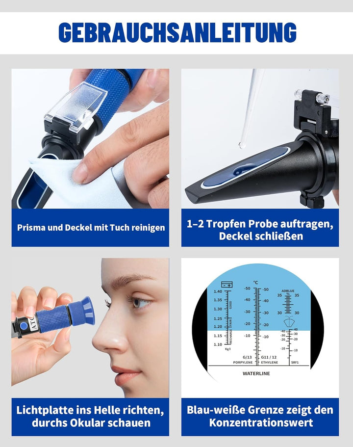 4-in-1 Frostschutz Refraktometer mit ATC, Kühlmitteltester Auto Blau | Für Ethylenglykol G11 G12, Pr