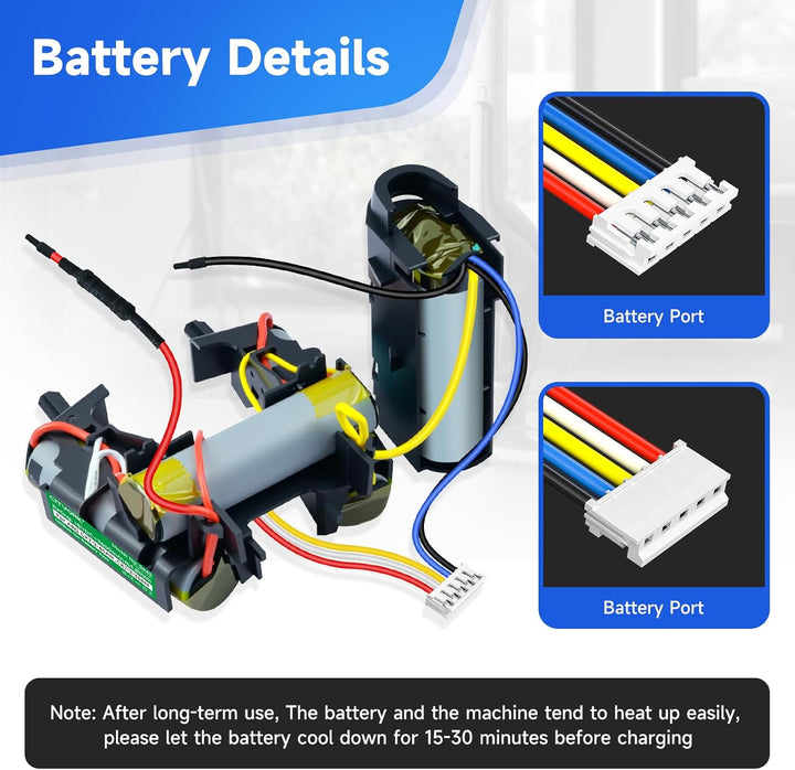 CITYORK 18V 3600mAh Lithium Battery for Electrolux AEG CX7,Compatible with AEG CX7-2-45AN,CX7-2-35RM