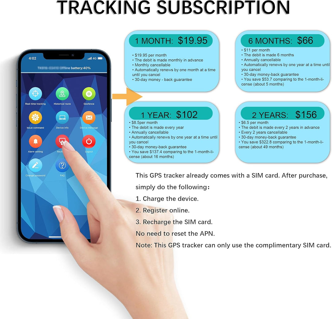 Winnes GPS-Tracker Echtzeit-Tracking Abonnement Mini GPS Tracker mit Magnet enthält mehrere Alarme G