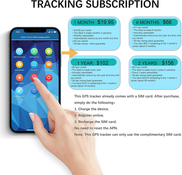 Winnes GPS-Tracker Echtzeit-Tracking Abonnement Mini GPS Tracker mit Magnet enthält mehrere Alarme G