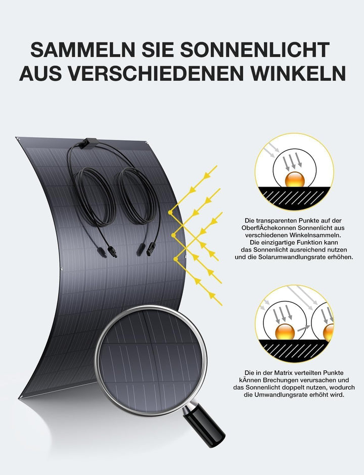 480W Flexibel Solarpanel, 2 x 240W Flexibles Solarmodule, IP67, 23,5% Umwandlung Photovoltaik Panel
