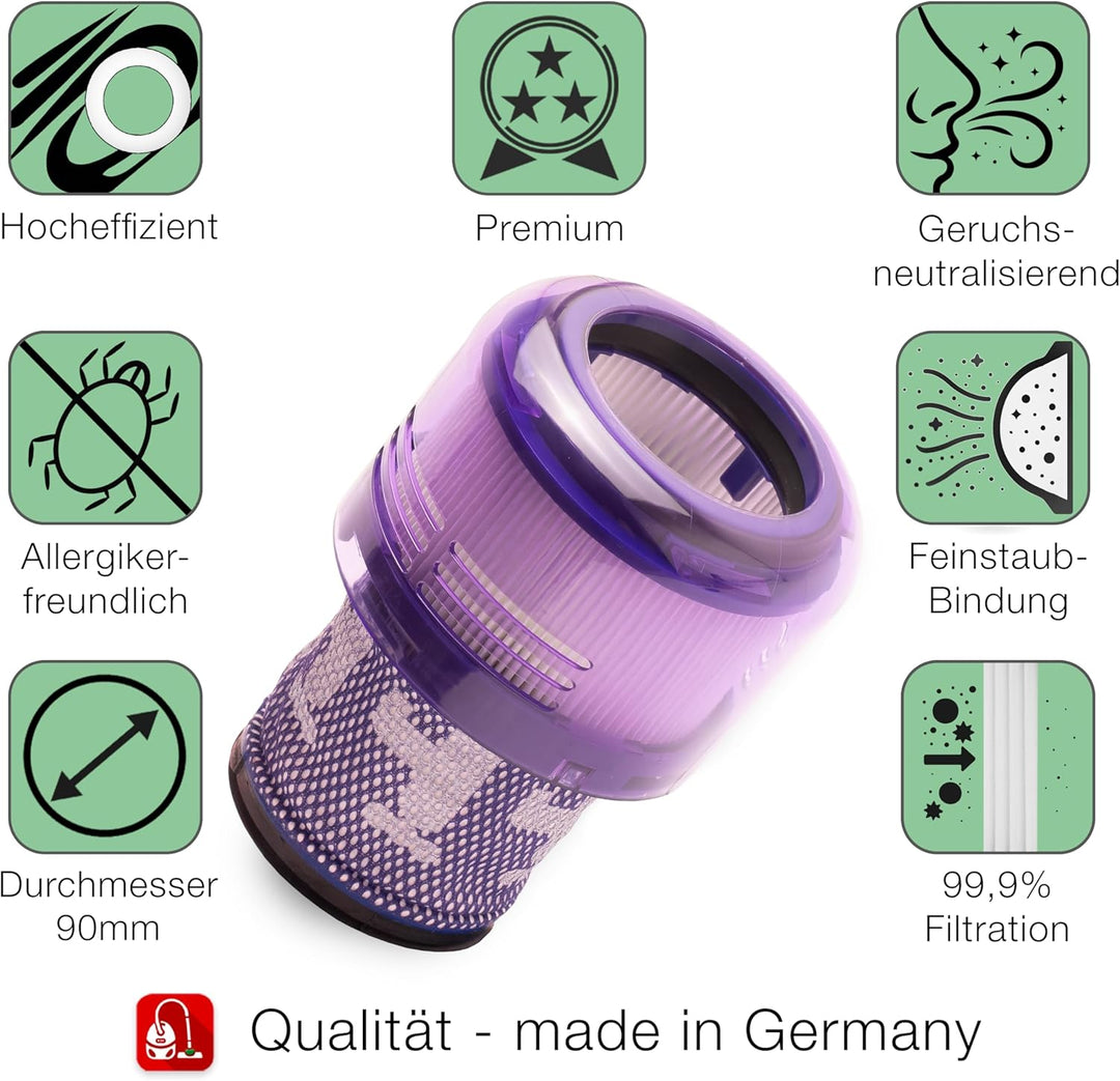 PRIMEBAG - 3 Stück Filter kompatibel mit Dyson V11 V15 SV14 SV17 SV22 Akkusauger - Ersatzfilter für