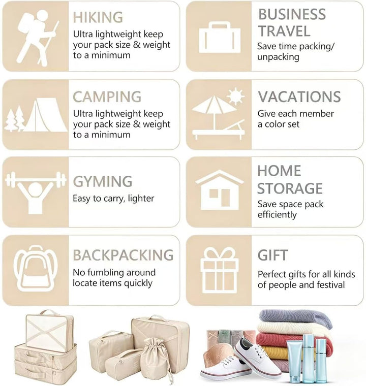 Koffer Organizer Reise Kleidertaschen 8 Sets/7 Farben Travel Gep?ck Organisatoren enthalten wasserdi