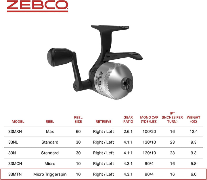 Zebco 33 Micro Spincast Angelrolle, Grösse 10 Rolle, wechselbare Rechts- oder Linkshänder-Apportieru