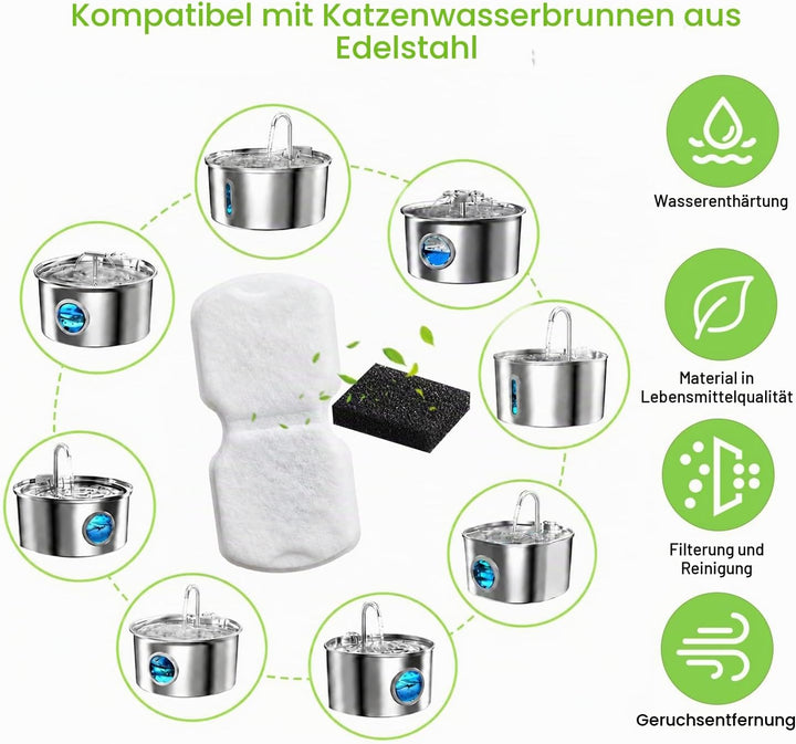 32 Stück Katzenbrunnen Filter, Ersatzfilterkartusche für Haustier Wasserspender Kompatibel Katzenbru