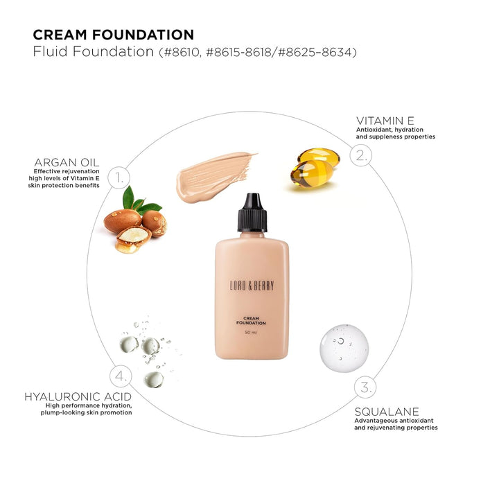 Creme-Stiftung - Fluid Foundation Beige Nude, Beige Nude