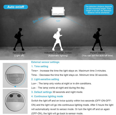 Klighten 24W LED Aussenwandleuchte Aussenleuchte mit Bewegungsmelder IP65 Sensor Wandleuchte Innen A