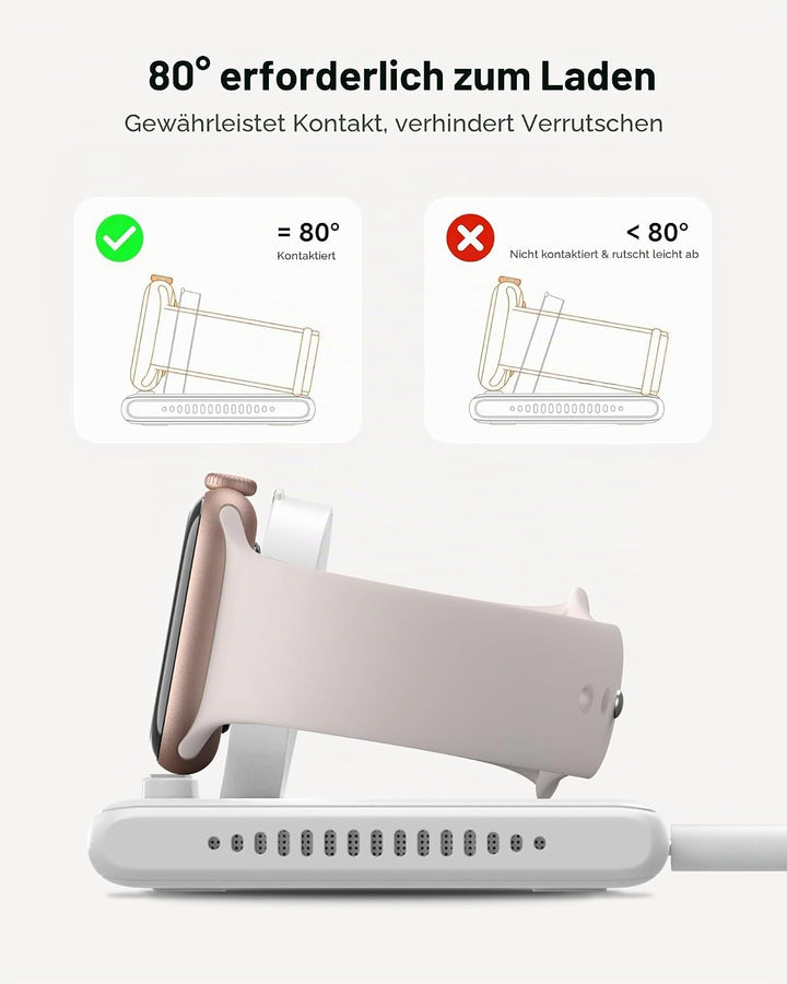 SwanScout Dual Watch Ladestation für Apple Watch, Kabelloses Ladegerät für Apple Watch Ultra 2/Ultra