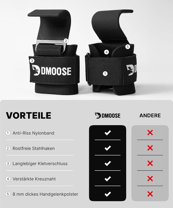 DMoose Fitness Zughilfen Krafttraining für Männer &amp; Frauen (Paar) - Reissfestes Nylon mit 8 mm dicke