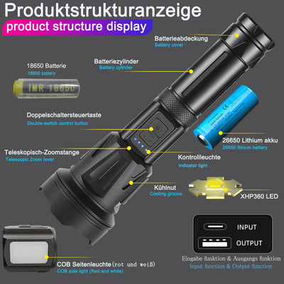 ASORT LED Taschenlampe Extrem Hell 40000 Lumen, USB Wiederaufladbare, 36 Kerne LED, IPX67 Wasserdich
