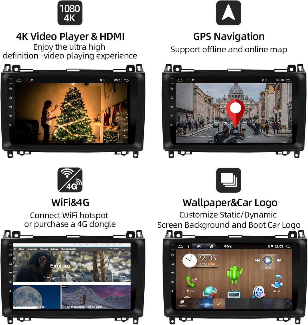 YUNTX PX6 Android 10 Autoradio Kompatibel mit Mercedes Benz Viano/Sprinter/W906 - [4G+64G] - KOSTENL