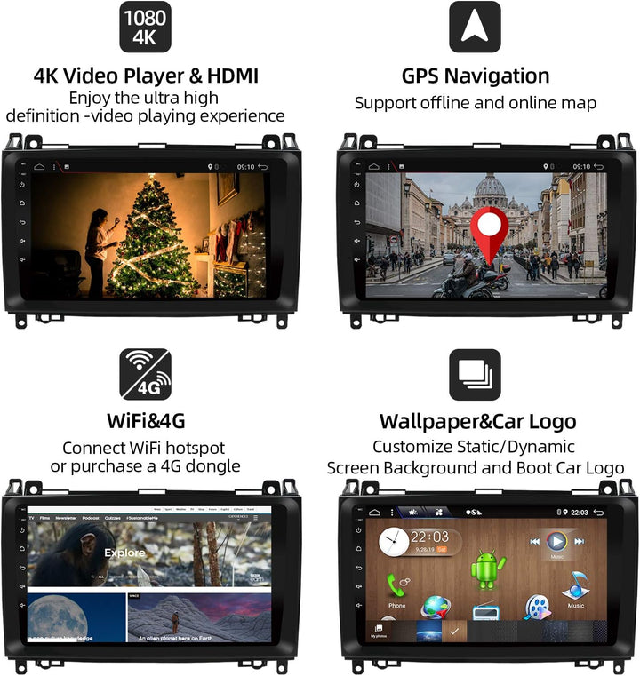YUNTX PX6 Android 10 Autoradio Kompatibel mit Mercedes Benz Viano/Sprinter/W906 - [4G+64G] - KOSTENL