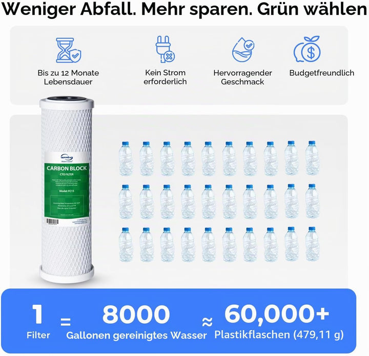 iSpring CKC1C Auftischfilter Wasserfilter Filteranlage für Wasser Auftisch Filter,1 Stufe Auftischfi