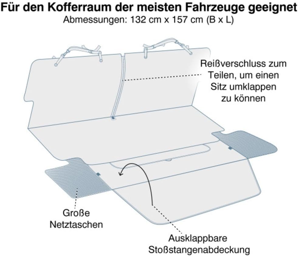 Kurgo Rover Cargo Cape - Hundematte für den Kofferraum - Schutz vor Schmutz &amp; Kratzern - Schmutzabwe