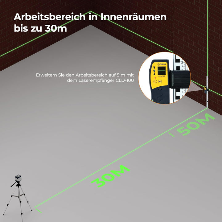 CIGMAN Kreuzlinienlaser Laser Wasserwaage,mit Aufladbarem Akku, Linienlaser und Grün Selbstnivellier