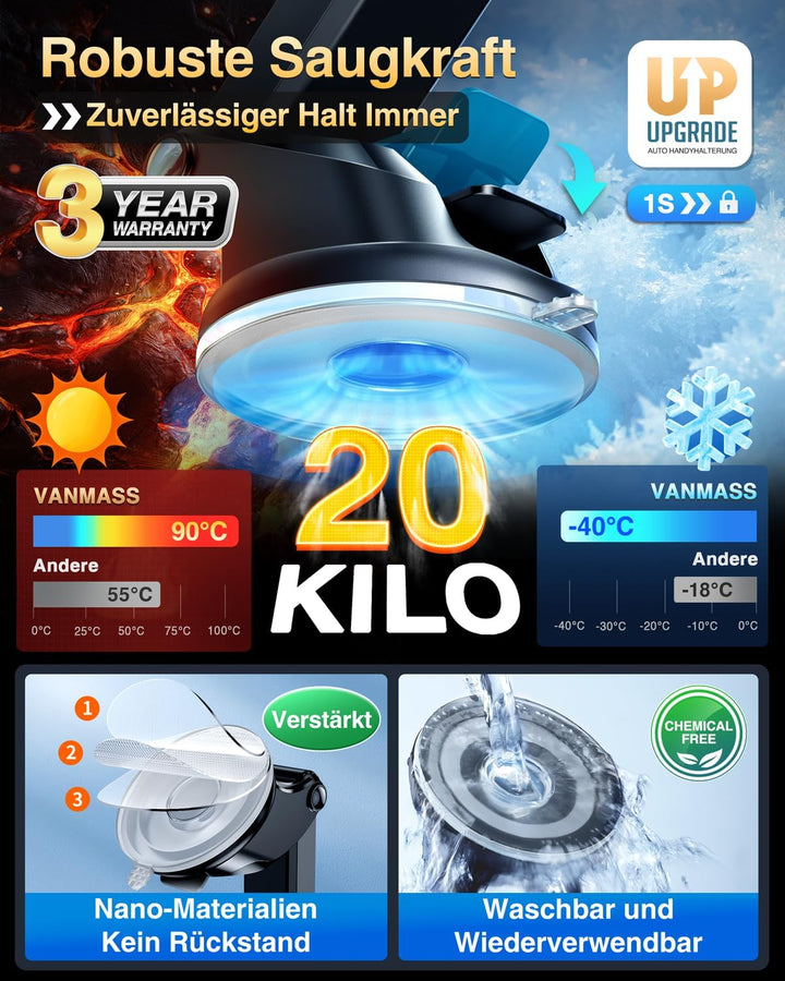 VANMASS 2026【Militär-Klasse】Handyhalterung Auto【Stärkste Saugnapf &amp; Lüftungshaken】4 in 1 Handy Halte