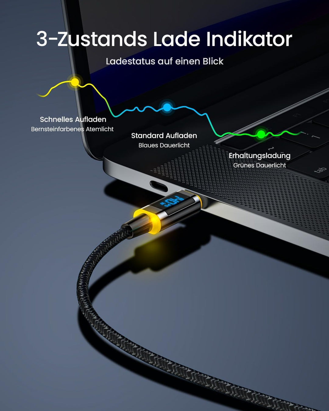 AOHI USB C auf USB C Kabel mit Display, Magline USB C Kabel Nylon 1,2m 100W, Typ C Schnellladekabel