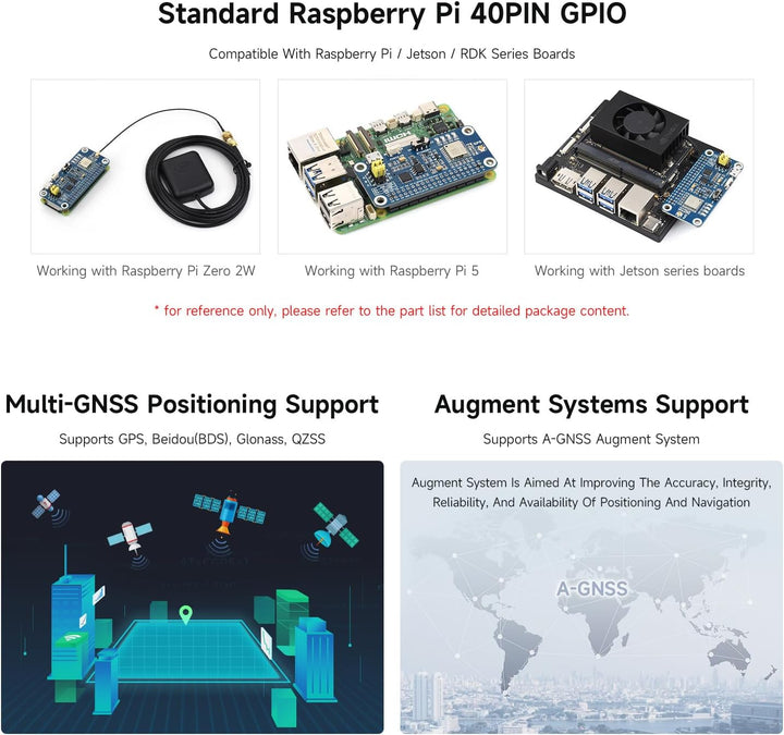 Waveshare L76K GPS HAT for Raspberry Pi, GPS/BeiDou (BDS) / GLONASS/QZSS Support