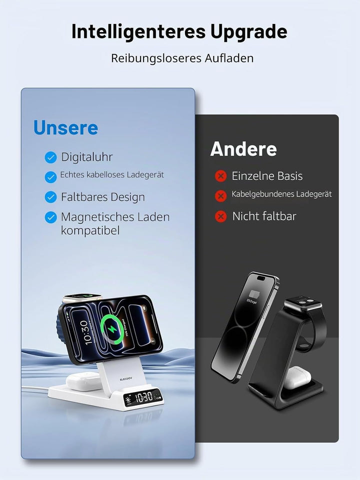 Mag-Safe Ladestation für Apple Watch und iPhone, 3 in 1 Induktive Ladestation ladegerät für iPhone 1