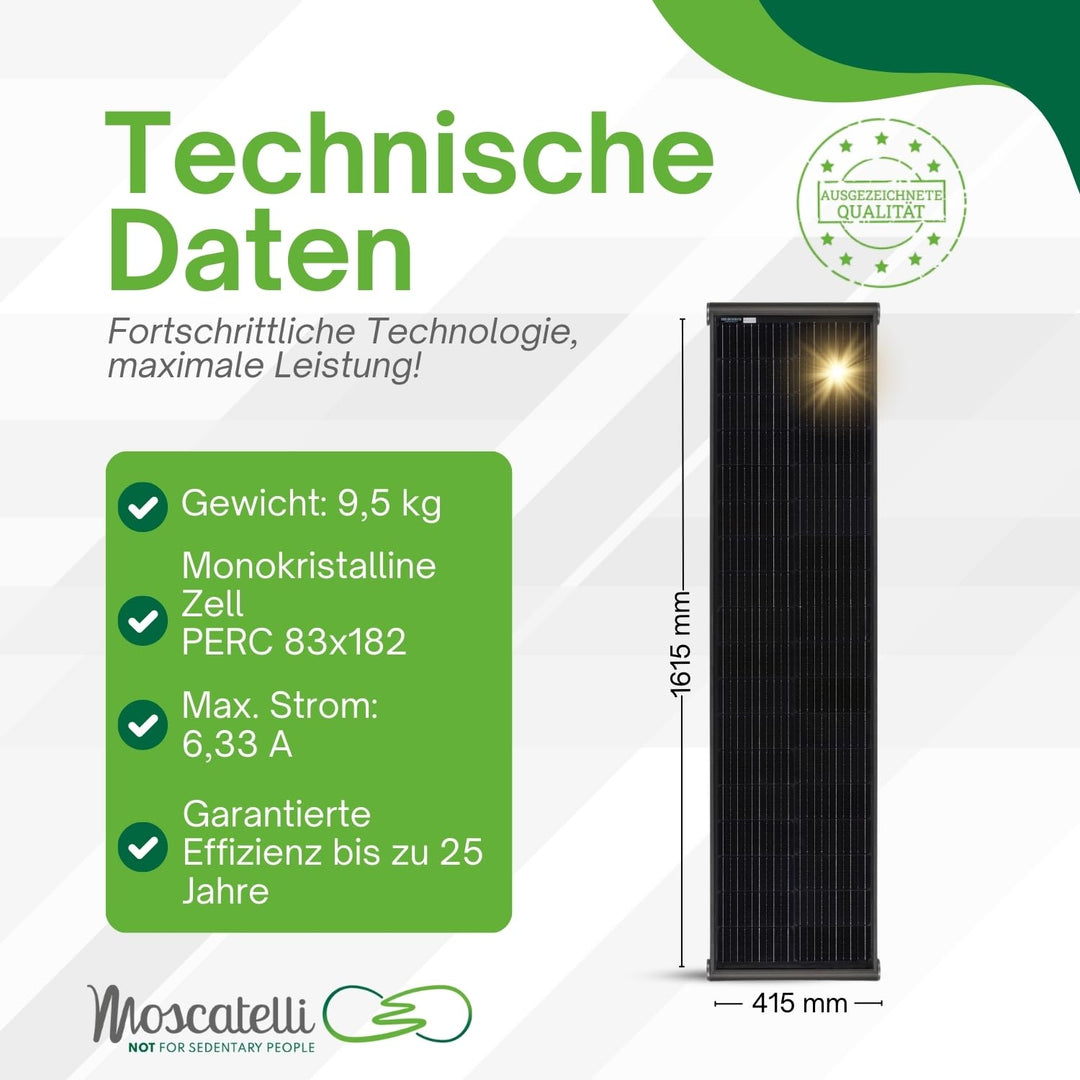 MOSCATELLI Camping Solaranlage Black Boost Komplettset 120W Monokristallin Solar Panel für Wohnmobil