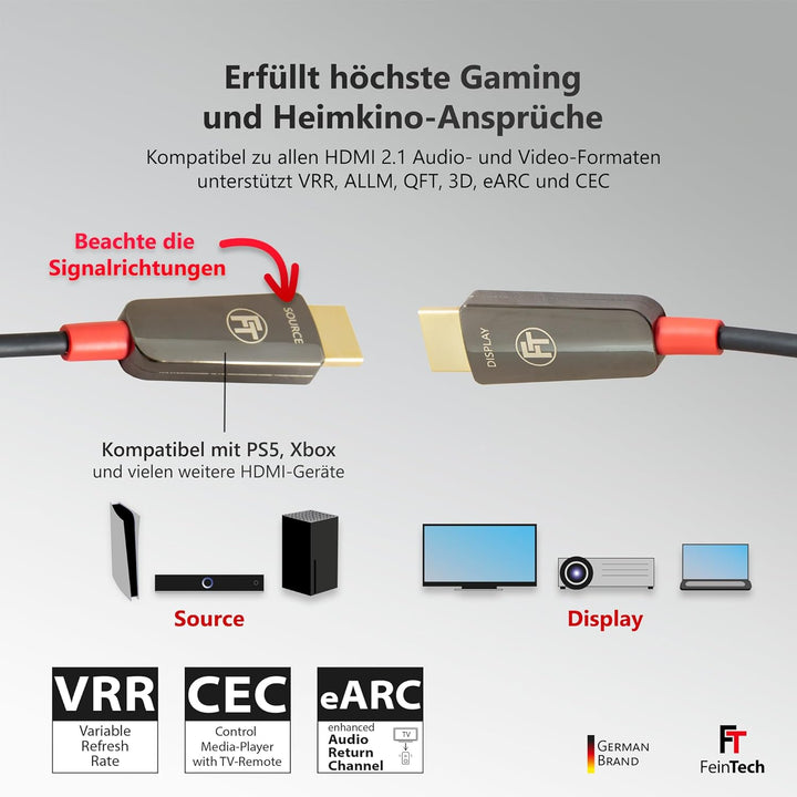 FeinTech 8K HDMI Glasfaserkabel 5m, 4K 120Hz, 1440p 144Hz für HDMI 2.1 Gaming, HDMI Kabel PS5 Xbox P