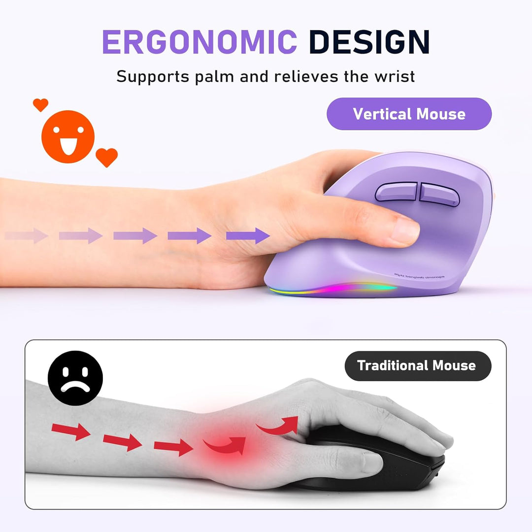 MEETION Linkshänder-Maus, Ergonomisch, Kabellos, Vertikal, RGB für Bluetooth (5.2 + 3.0) und USB-A M